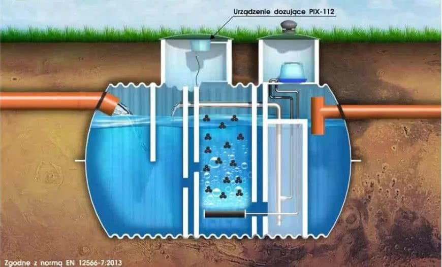 Oczyszczalnie EKO-BIOCH dla aglomeracji 