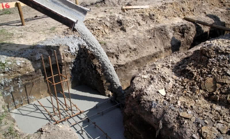 Jakie są rodzaje betonów i ich zastosowanie?