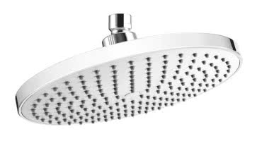 Nowe rozwiązania do systemów deszczowni Deante